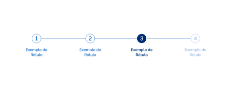 Step component